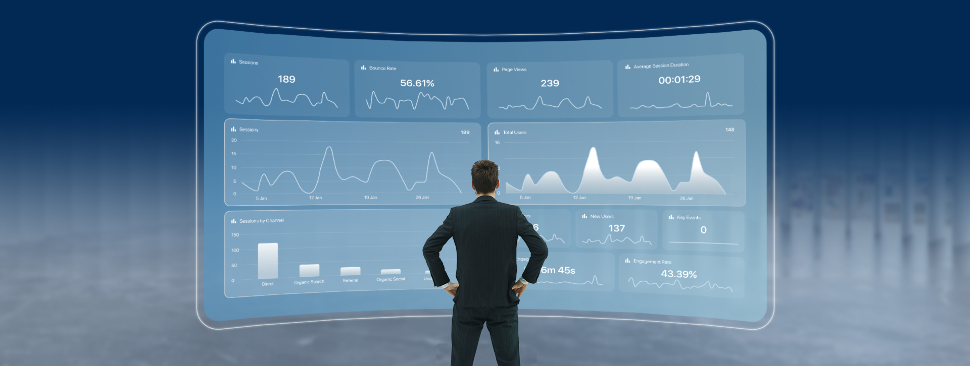 Business professional analyzing digital dashboard with charts, graphs, and key performance metrics on a curved display